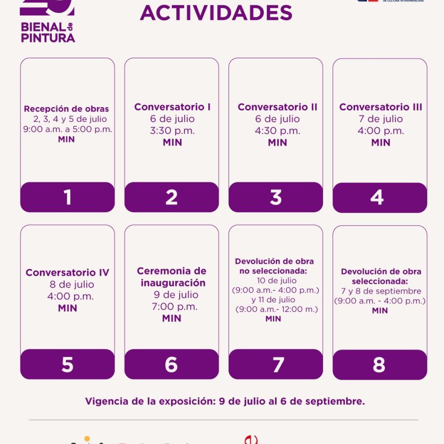 Calendario de Actividades: La Bienal de Pintura del IHCI