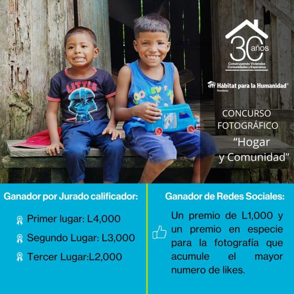 Hábitat en Honduras: Concurso fotográfico “Hogar y Comunidad”