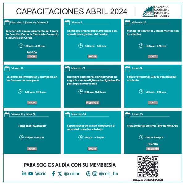 Capacitaciones CCIC para abril 2024