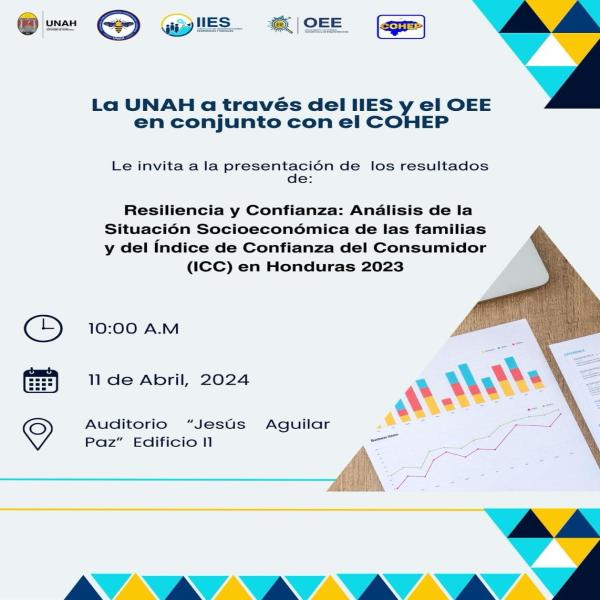 Presentación de resultados de: Resiliencia y Confianza: Análisis de la situación socioeconómica de las familias y del índice del consumidor e Honduras 2023 