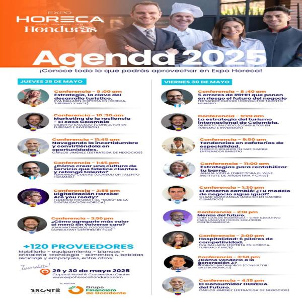 Expo HORECA Honduras 2025 
